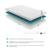 MT-G06T - 6" Twin Gel-Infused Memory Foam Mattress image