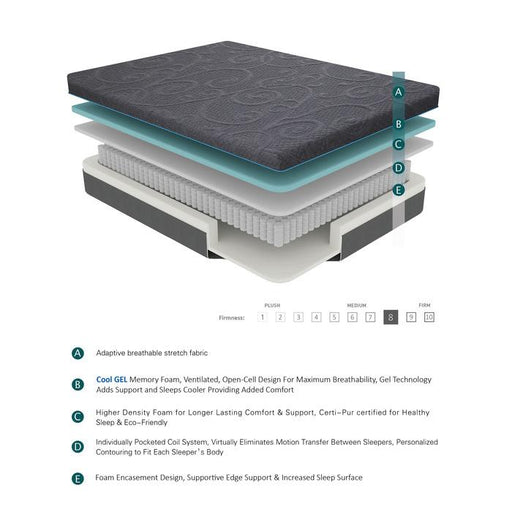 MT-H08T - 8" Twin Gel-Infused Memory Foam Hybrid Mattress image