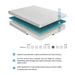 MT-NG08Q - 8" Queen Gel-Infused Memory Foam Mattress image