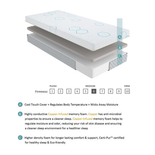 MT-USG08T - 8" Twin Copper-Infused Memory Foam Mattress image